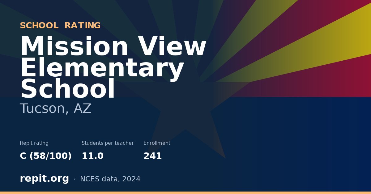 Mission View Elementary School, Tucson, AZ — Repit school rating C (58/100)