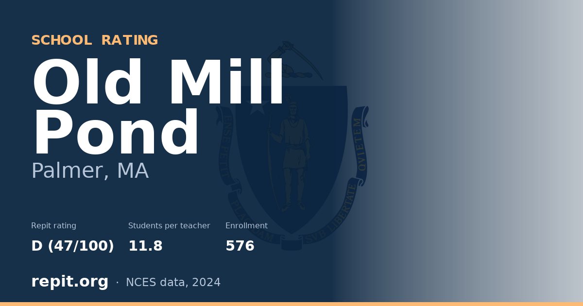 Old Mill Pond, Palmer, MA — Repit school rating D (47/100)