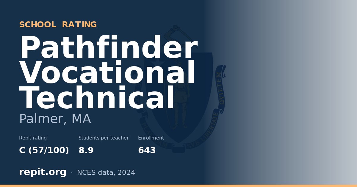Pathfinder Vocational Technical, Palmer, MA — Repit school rating C (57/100)