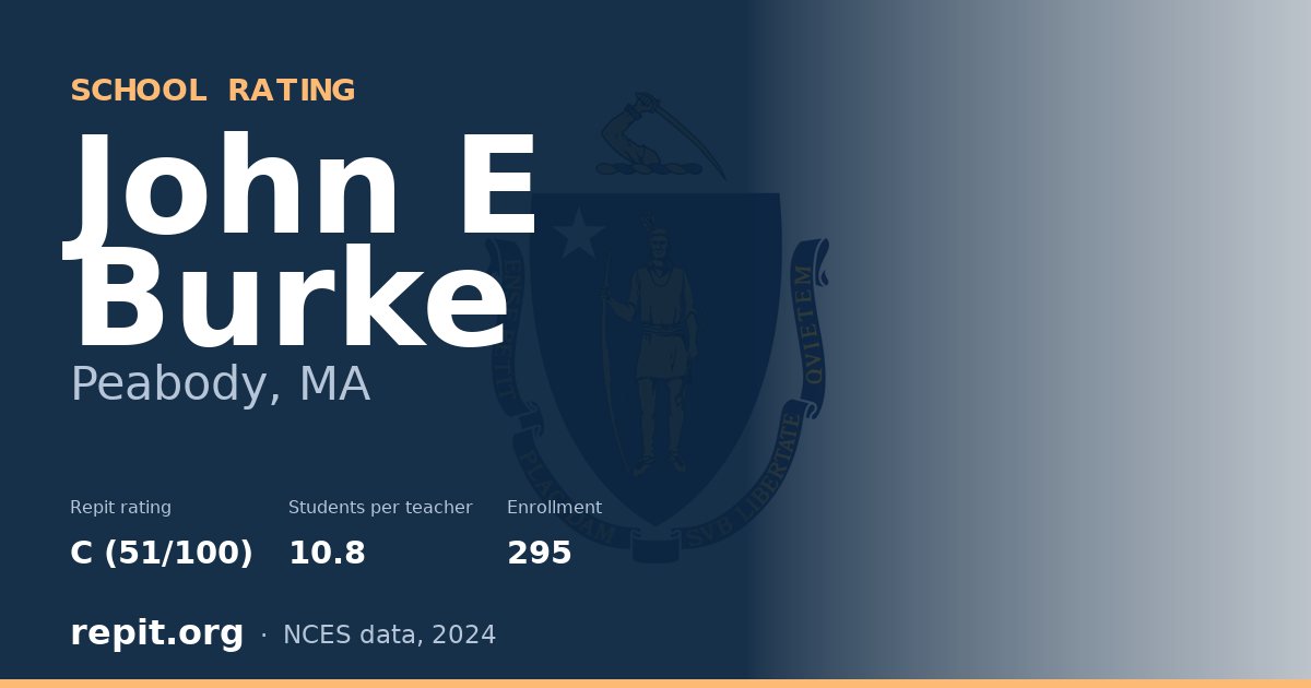 John E Burke, Peabody, MA — Repit school rating C (51/100)