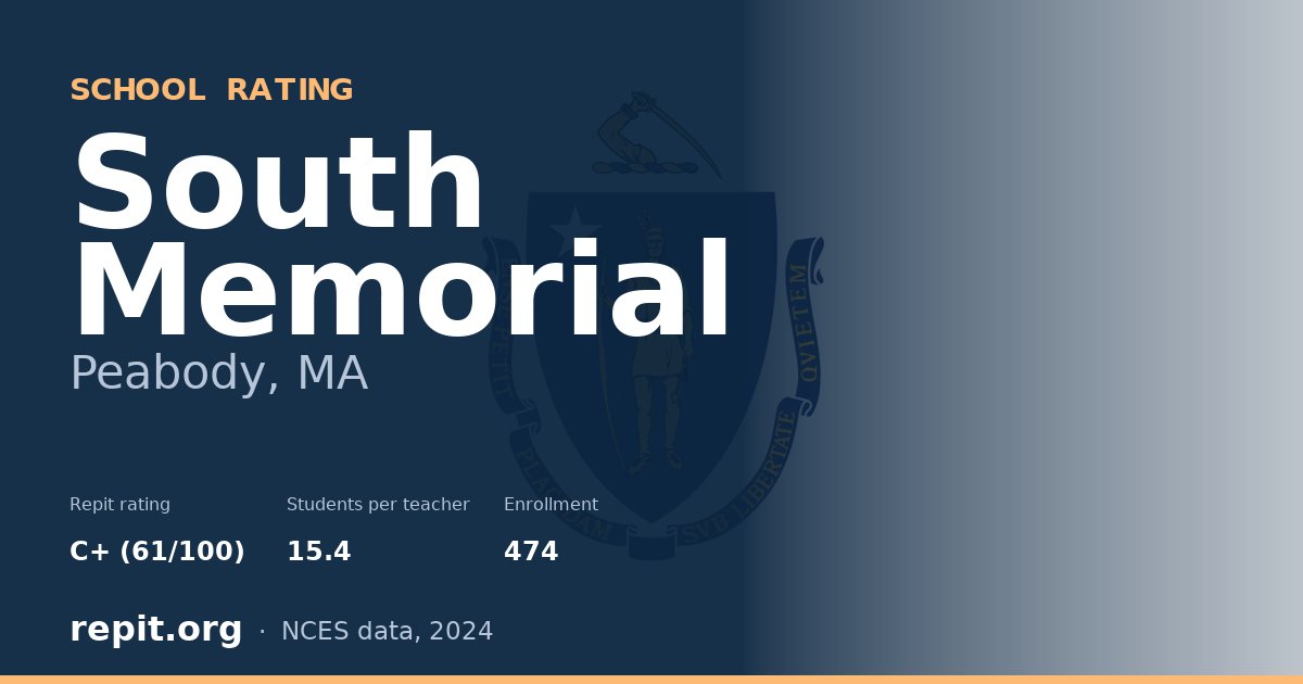 South Memorial, Peabody, MA — Repit school rating C+ (61/100)