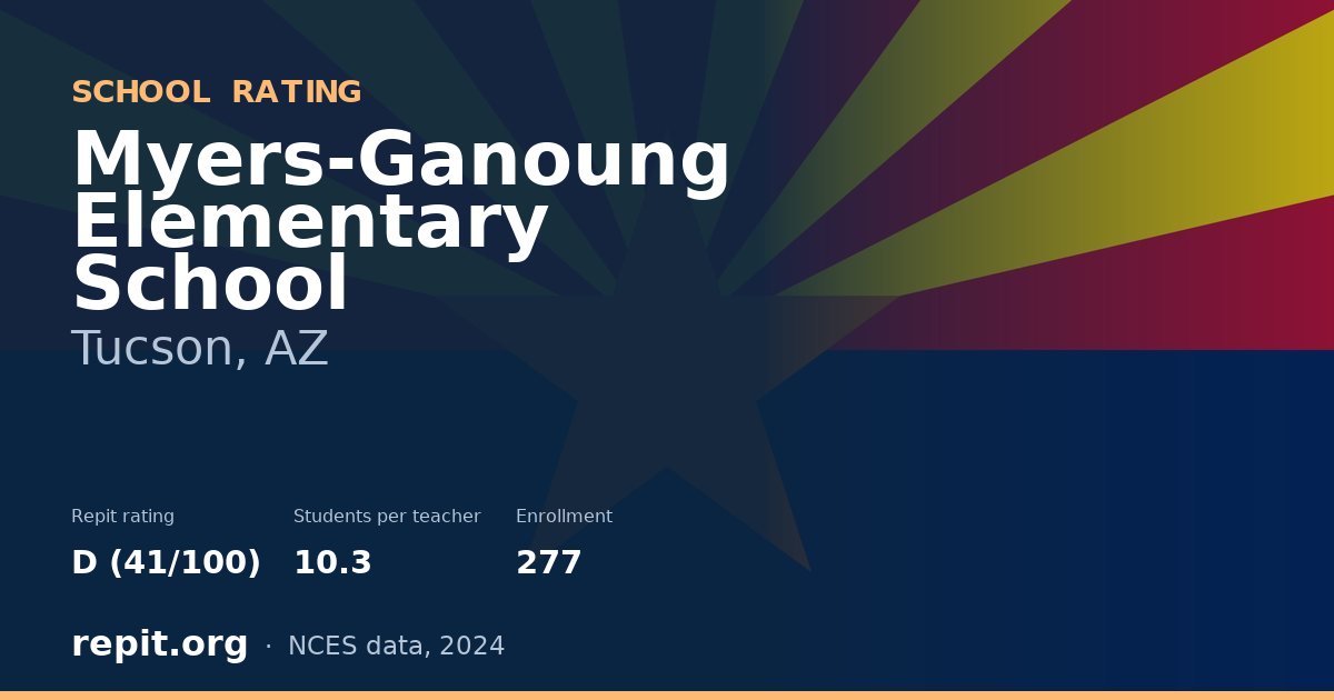 Myers-Ganoung Elementary School, Tucson, AZ — Repit school rating D (41/100)