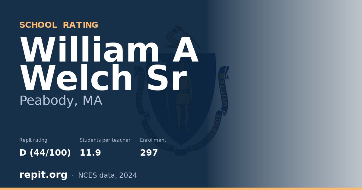 William A Welch Sr, Peabody, MA — Repit school rating D (44/100)