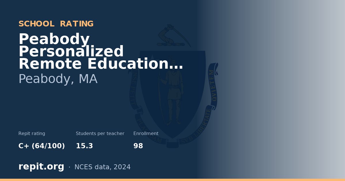 Peabody Personalized Remote Education Program, Peabody, MA — Repit school rating C+ (64/100)