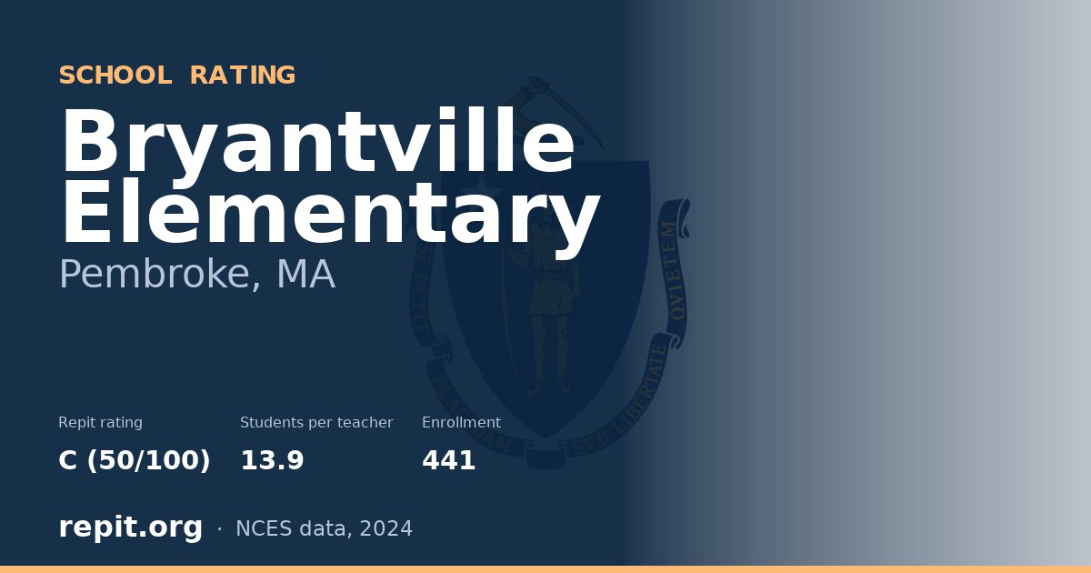 Bryantville Elementary, Pembroke, MA — Repit school rating C (50/100)