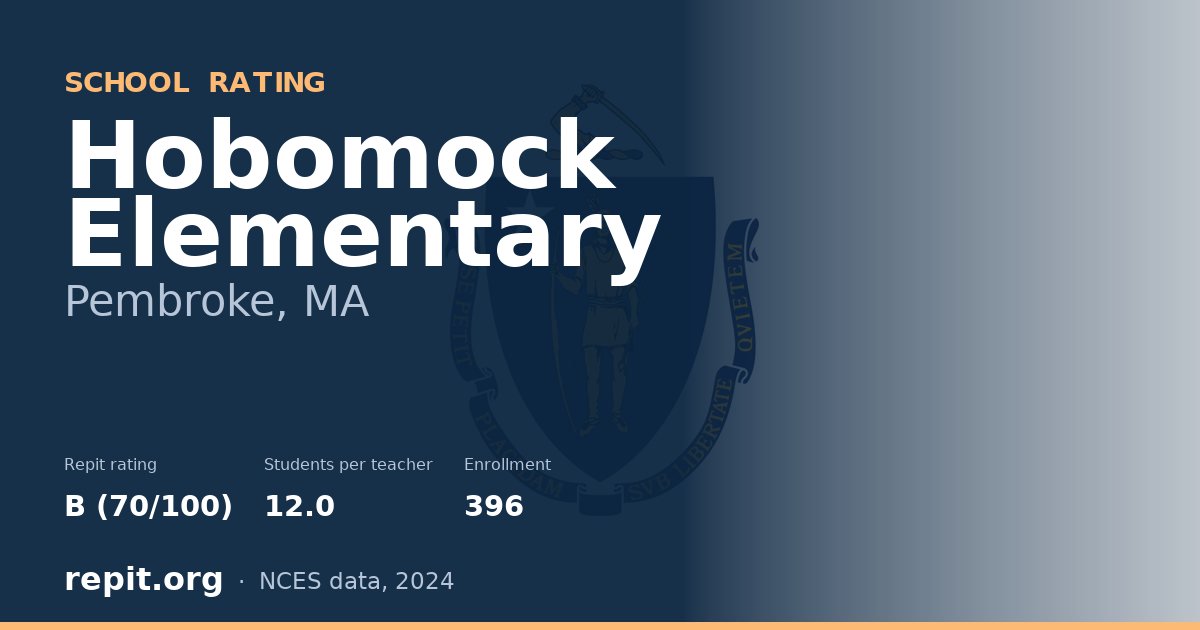 Hobomock Elementary, Pembroke, MA — Repit school rating B (70/100)
