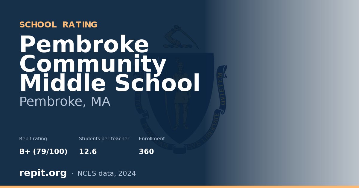 Pembroke Community Middle School, Pembroke, MA — Repit school rating B+ (79/100)