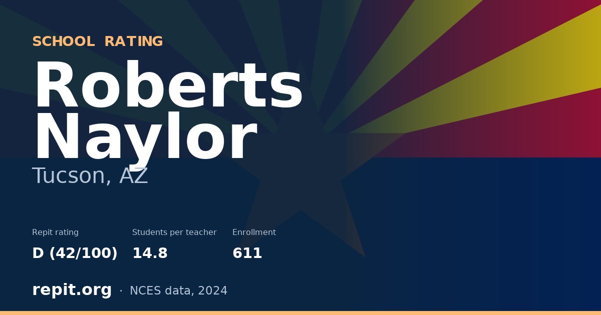 Roberts Naylor, Tucson, AZ — Repit school rating D (42/100)