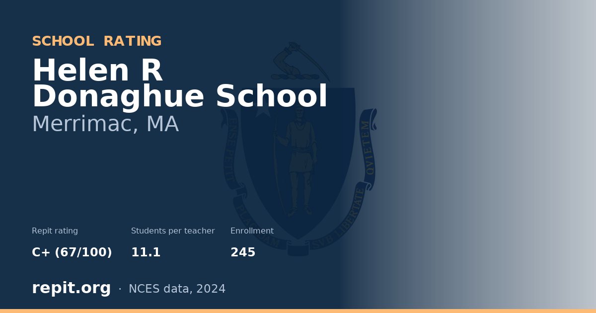 Helen R Donaghue School, Merrimac, MA — Repit school rating C+ (67/100)
