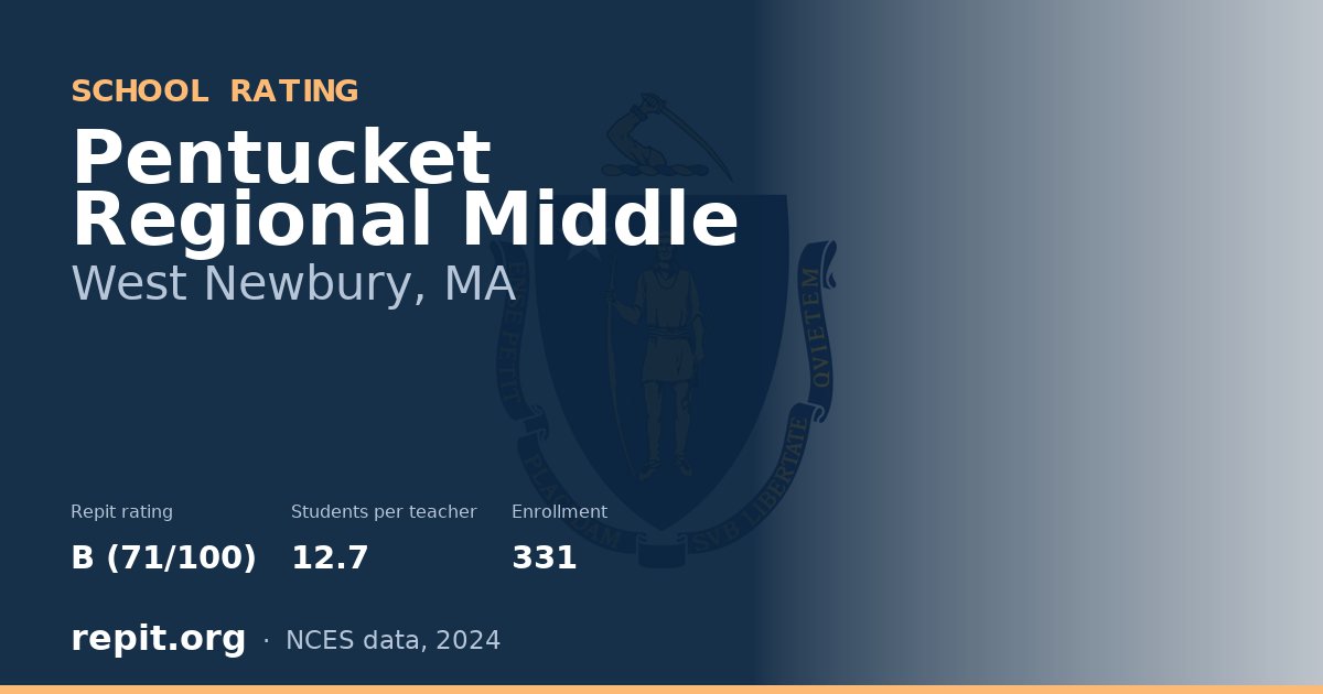 Pentucket Regional Middle, West Newbury, MA — Repit school rating B (71/100)