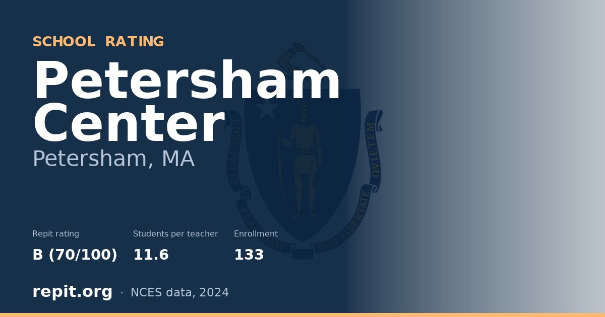 Petersham Center, Petersham, MA — Repit school rating B (70/100)