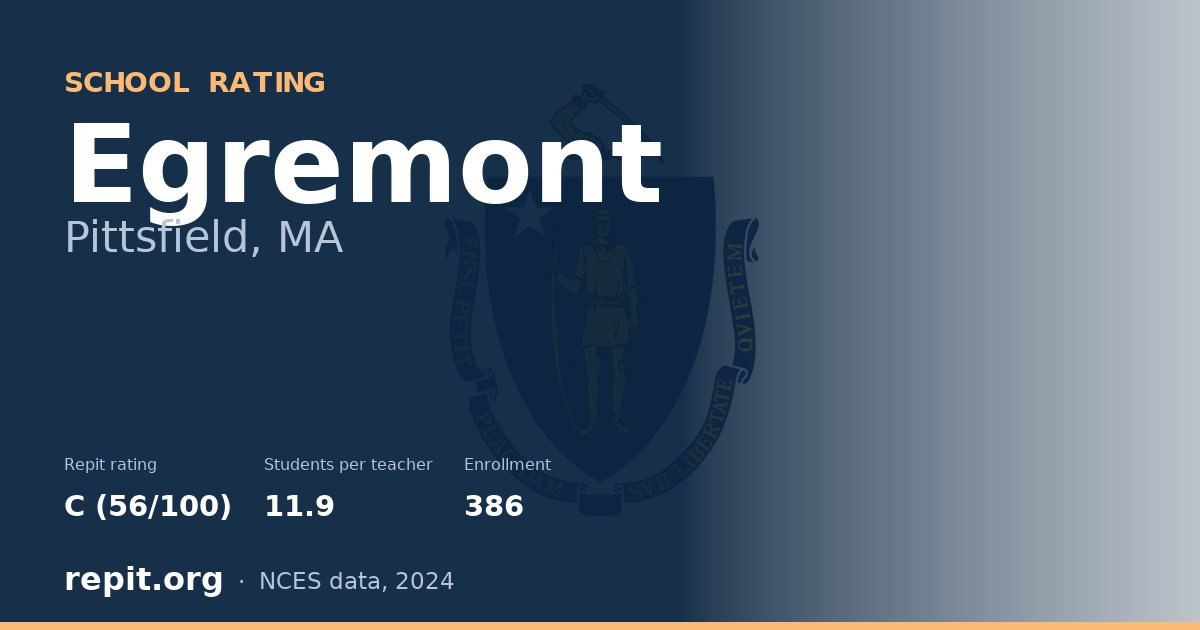 Egremont, Pittsfield, MA — Repit school rating C (56/100)