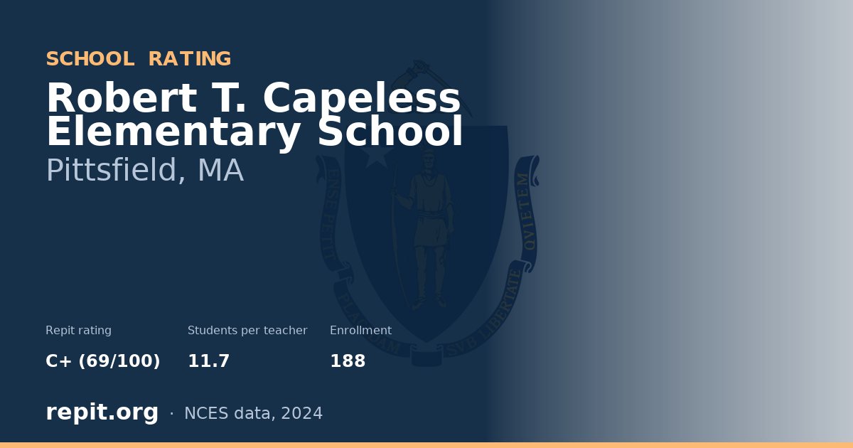 Robert T. Capeless Elementary School, Pittsfield, MA — Repit school rating C+ (69/100)