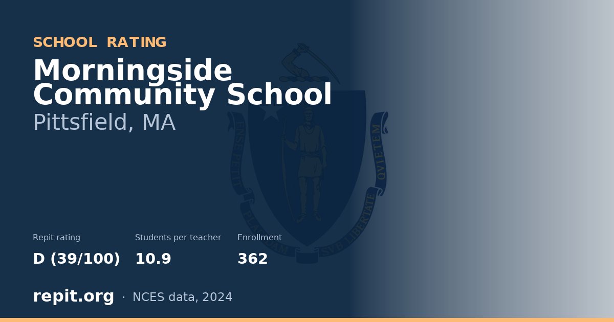 Morningside Community School, Pittsfield, MA — Repit school rating D (39/100)