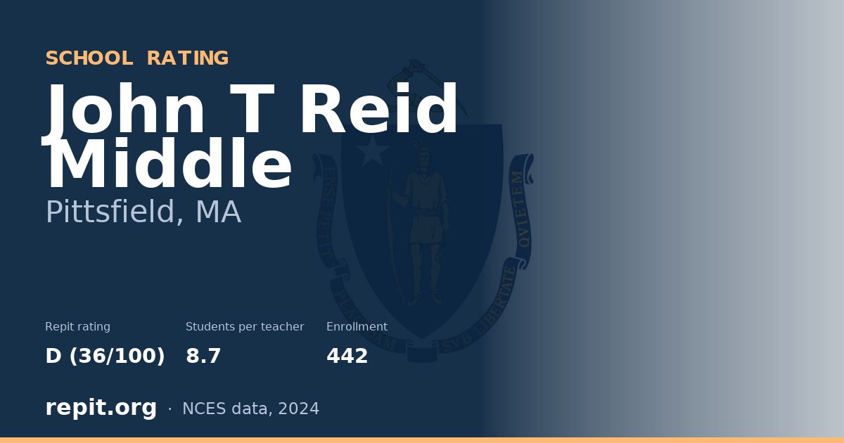 John T Reid Middle, Pittsfield, MA — Repit school rating D (36/100)