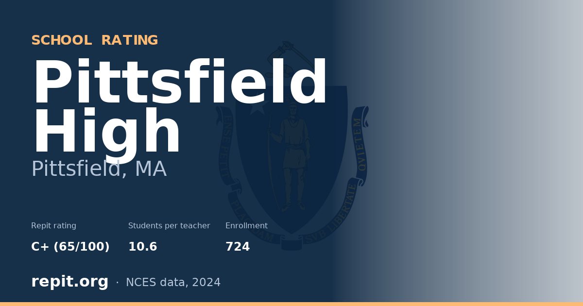 Pittsfield High, Pittsfield, MA — Repit school rating C+ (65/100)