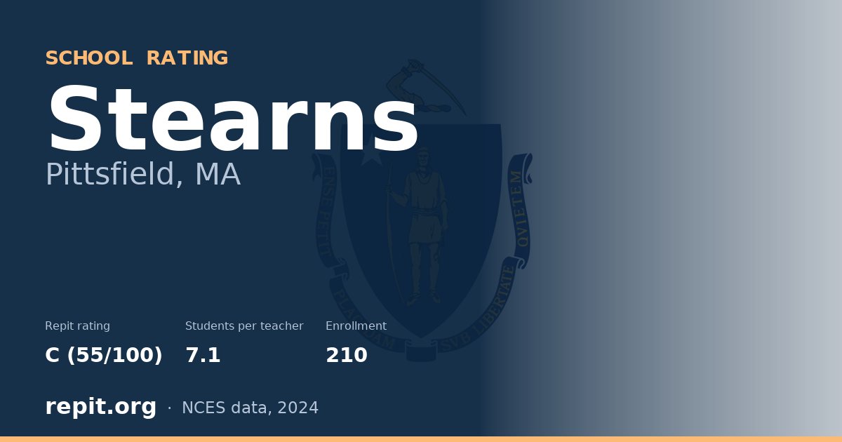 Stearns, Pittsfield, MA — Repit school rating C (55/100)