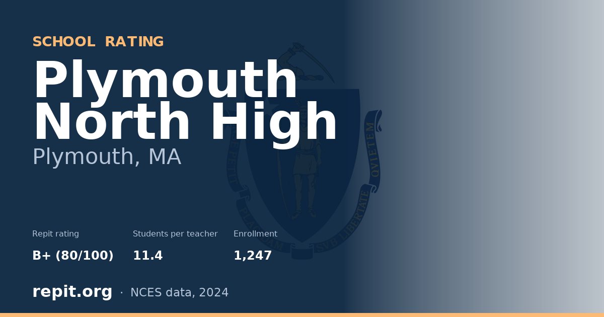 Plymouth North High, Plymouth, MA — Repit school rating B+ (80/100)