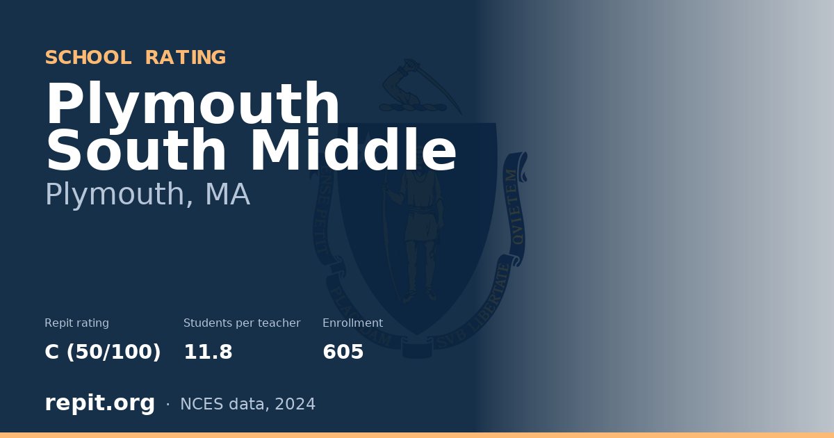 Plymouth South Middle, Plymouth, MA — Repit school rating C (50/100)