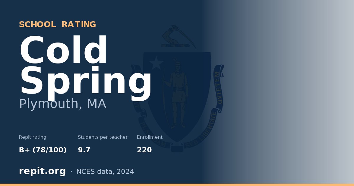 Cold Spring, Plymouth, MA — Repit school rating B+ (78/100)