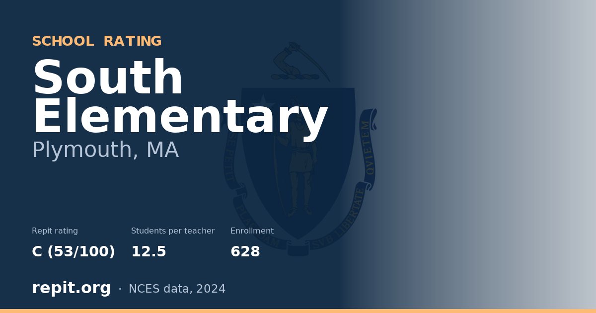 South Elementary, Plymouth, MA — Repit school rating C (53/100)
