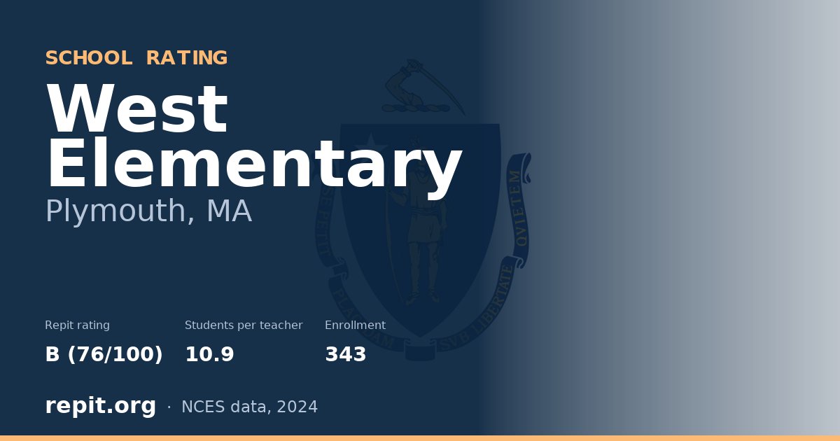 West Elementary, Plymouth, MA — Repit school rating B (76/100)