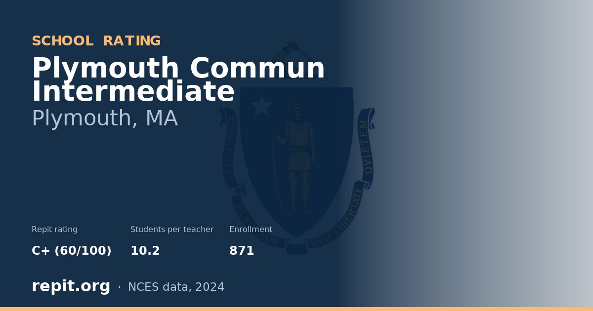 Plymouth Commun Intermediate, Plymouth, MA — Repit school rating C+ (60/100)