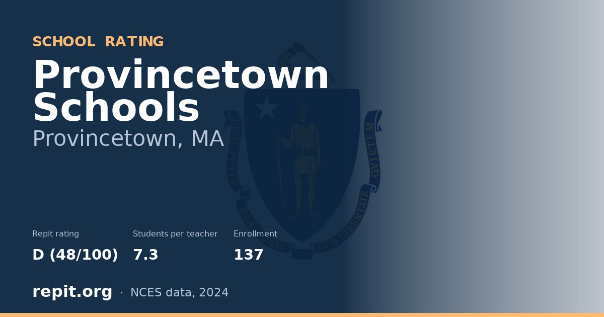 Provincetown Schools, Provincetown, MA — Repit school rating D (48/100)