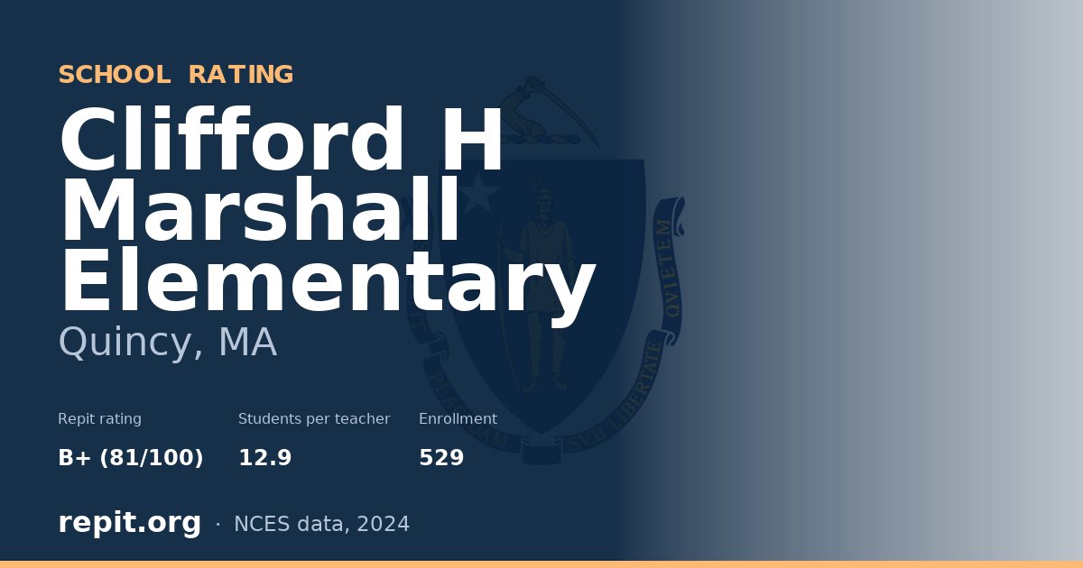 Clifford H Marshall Elementary, Quincy, MA — Repit school rating B+ (81/100)