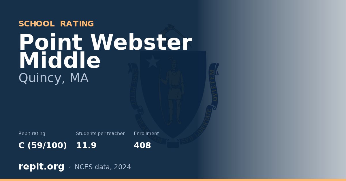 Point Webster Middle, Quincy, MA — Repit school rating C (59/100)