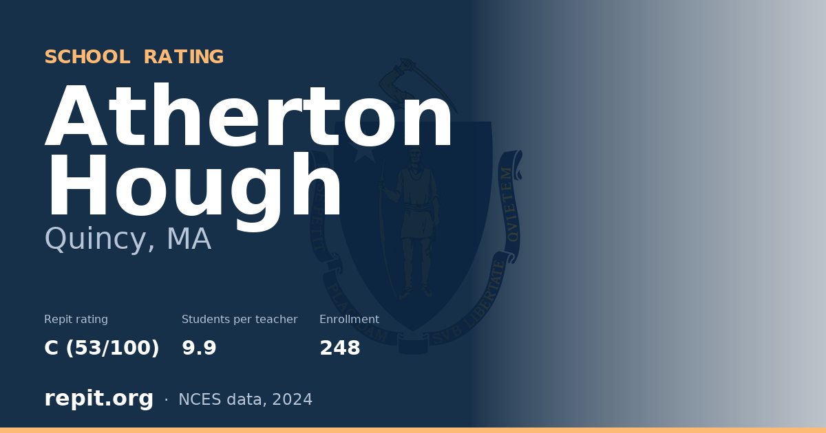 Atherton Hough, Quincy, MA — Repit school rating C (53/100)
