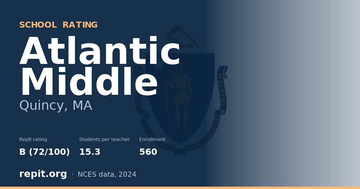 Atlantic Middle, Quincy, MA — Repit school rating B (72/100)