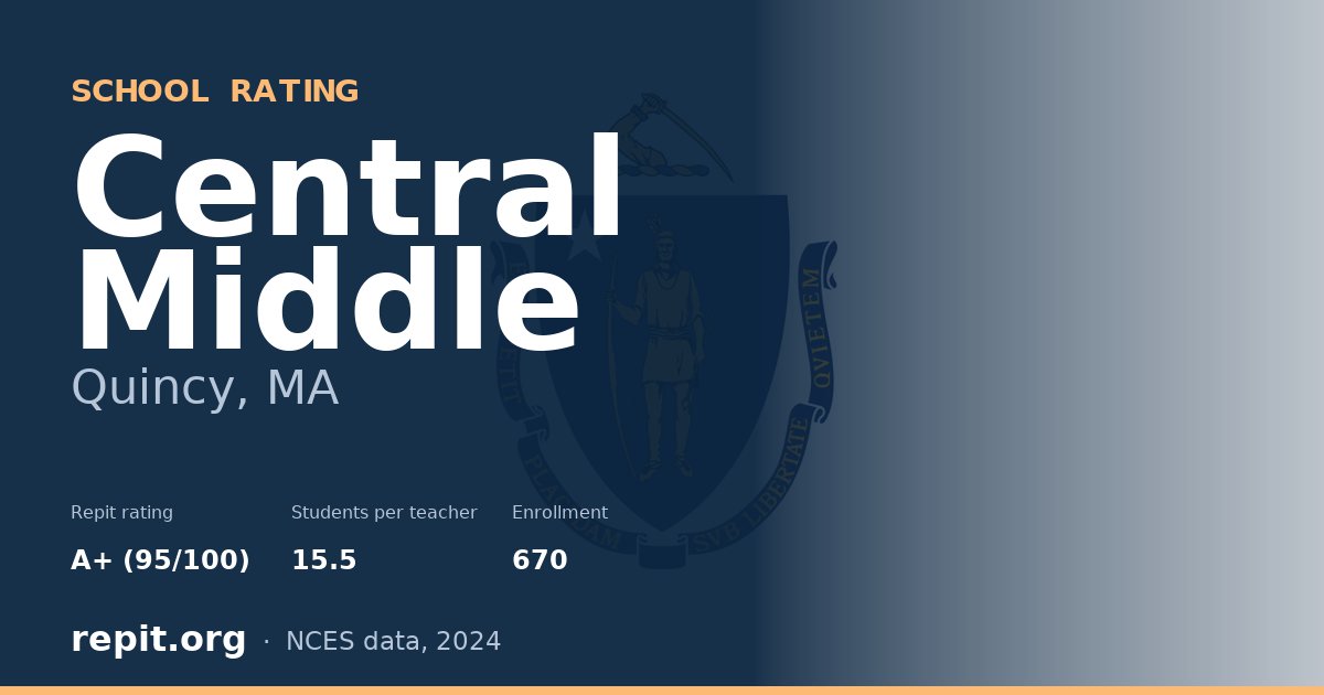 Central Middle, Quincy, MA — Repit school rating A+ (95/100)