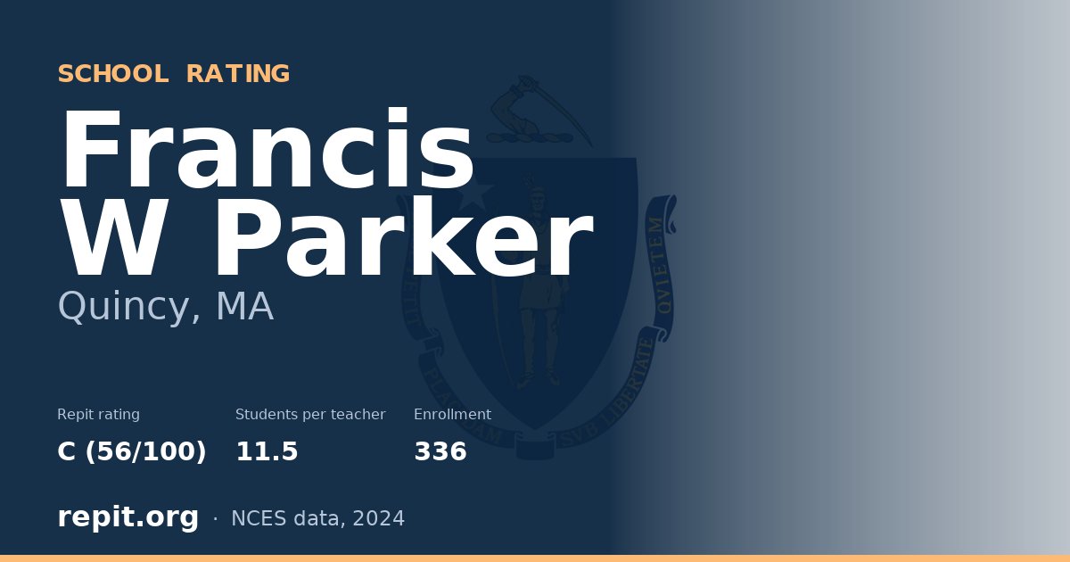 Francis W Parker, Quincy, MA — Repit school rating C (56/100)