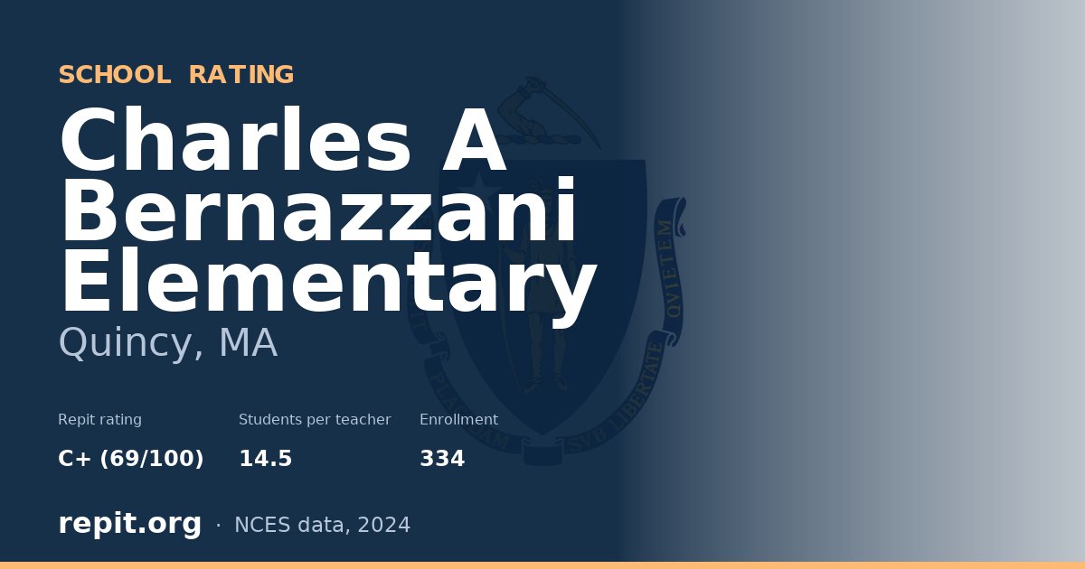 Charles A Bernazzani Elementary, Quincy, MA — Repit school rating C+ (69/100)