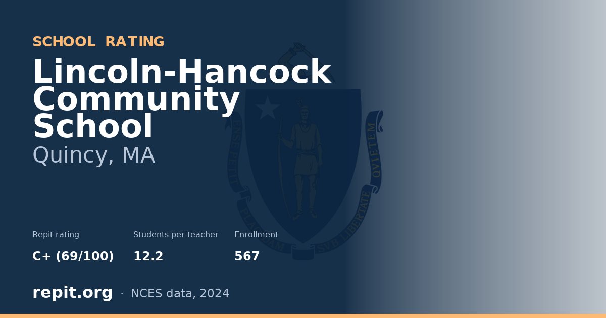 Lincoln-Hancock Community School, Quincy, MA — Repit school rating C+ (69/100)
