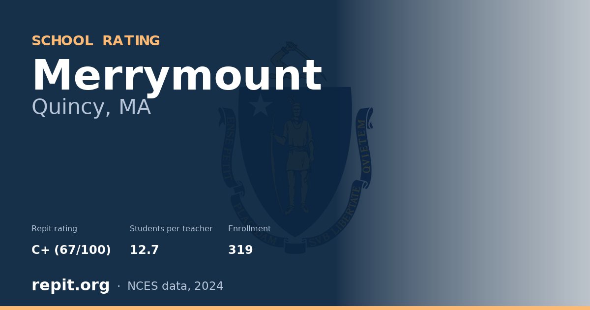 Merrymount, Quincy, MA — Repit school rating C+ (67/100)