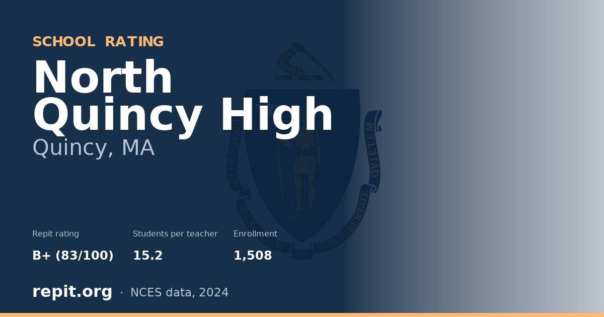 North Quincy High, Quincy, MA — Repit school rating B+ (83/100)