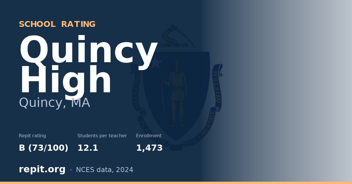 Quincy High, Quincy, MA — Repit school rating B (73/100)