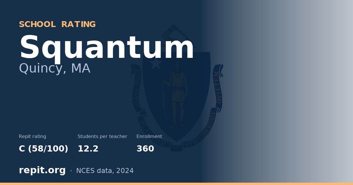 Squantum, Quincy, MA — Repit school rating C (58/100)