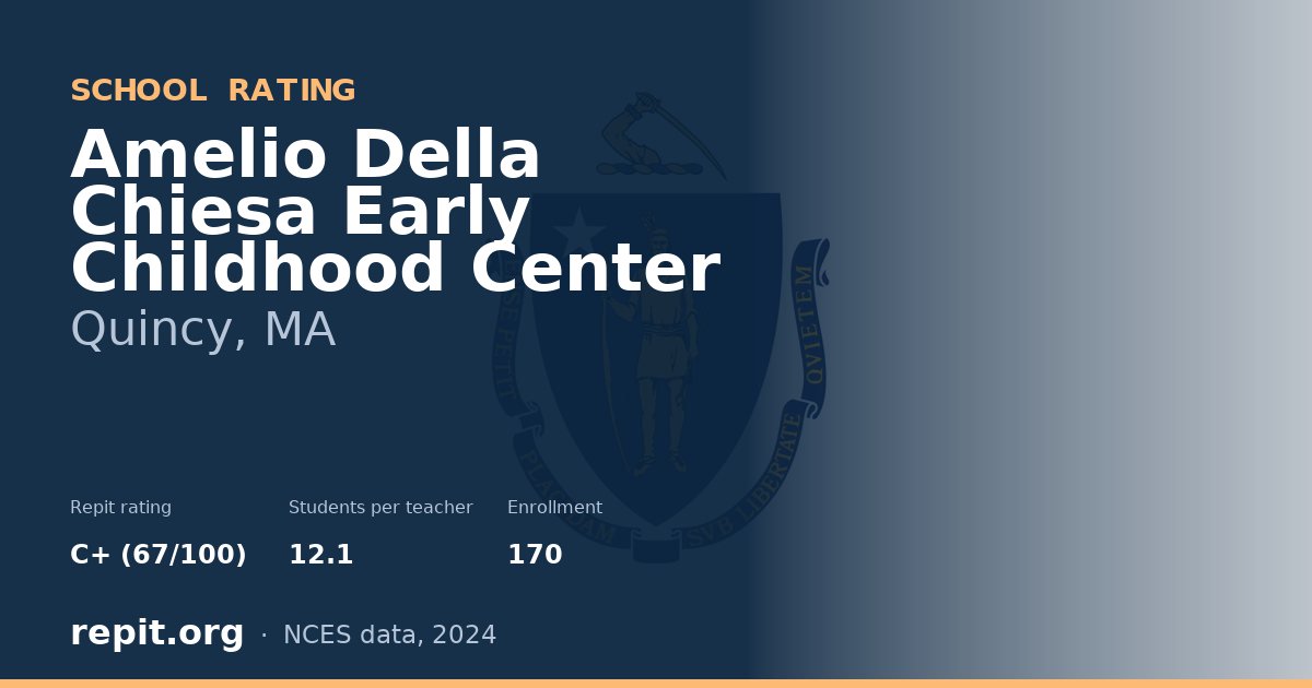 Amelio Della Chiesa Early Childhood Center, Quincy, MA — Repit school rating C+ (67/100)