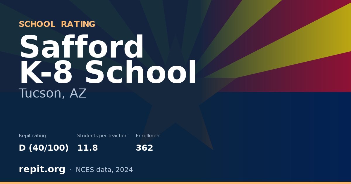 Safford K-8 School, Tucson, AZ — Repit school rating D (40/100)