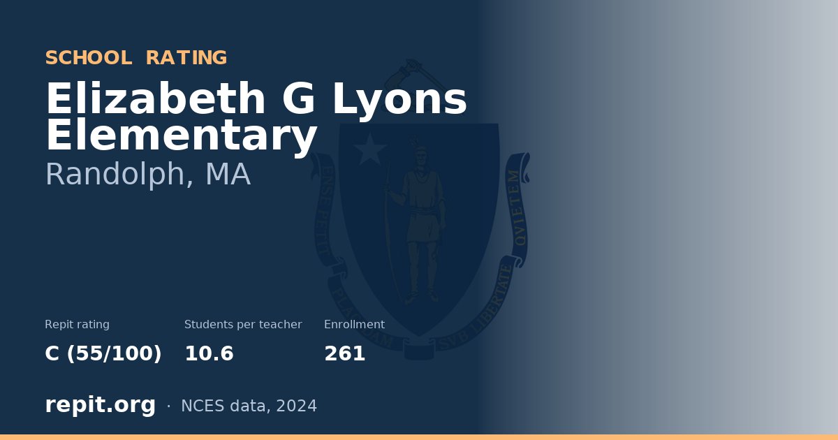 Elizabeth G Lyons Elementary, Randolph, MA — Repit school rating C (55/100)