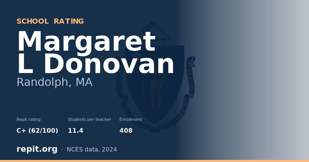 Margaret L Donovan, Randolph, MA — Repit school rating C+ (62/100)