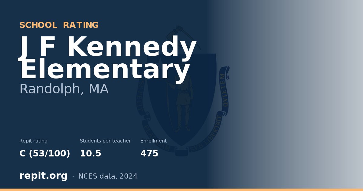 J F Kennedy Elementary, Randolph, MA — Repit school rating C (53/100)