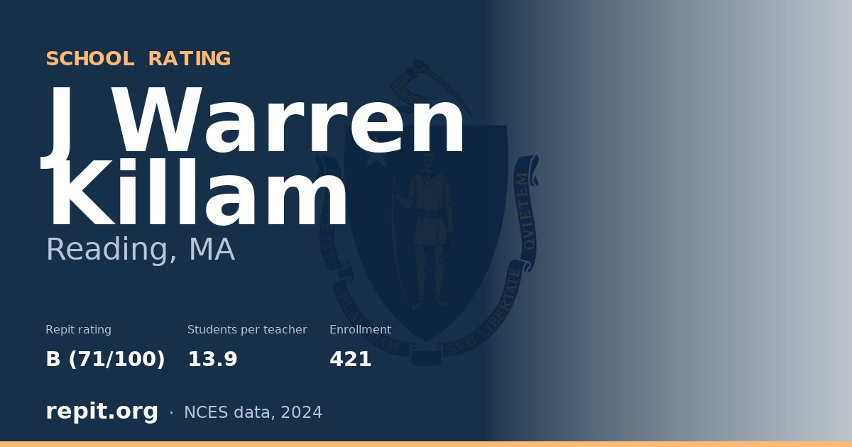 J Warren Killam, Reading, MA — Repit school rating B (71/100)