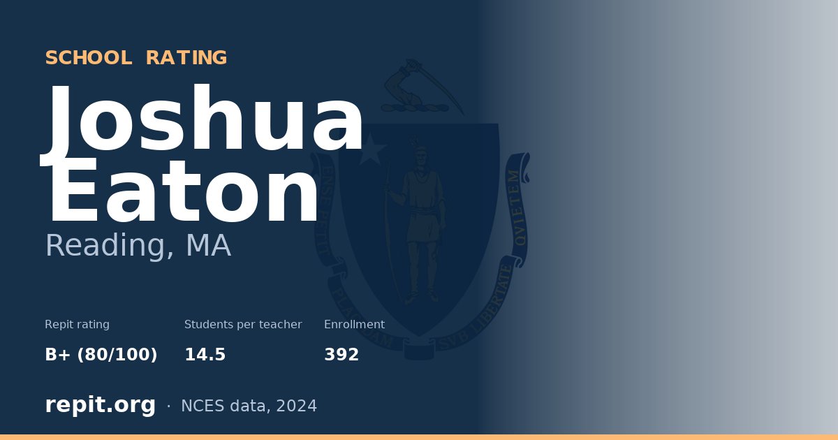 Joshua Eaton, Reading, MA — Repit school rating B+ (80/100)