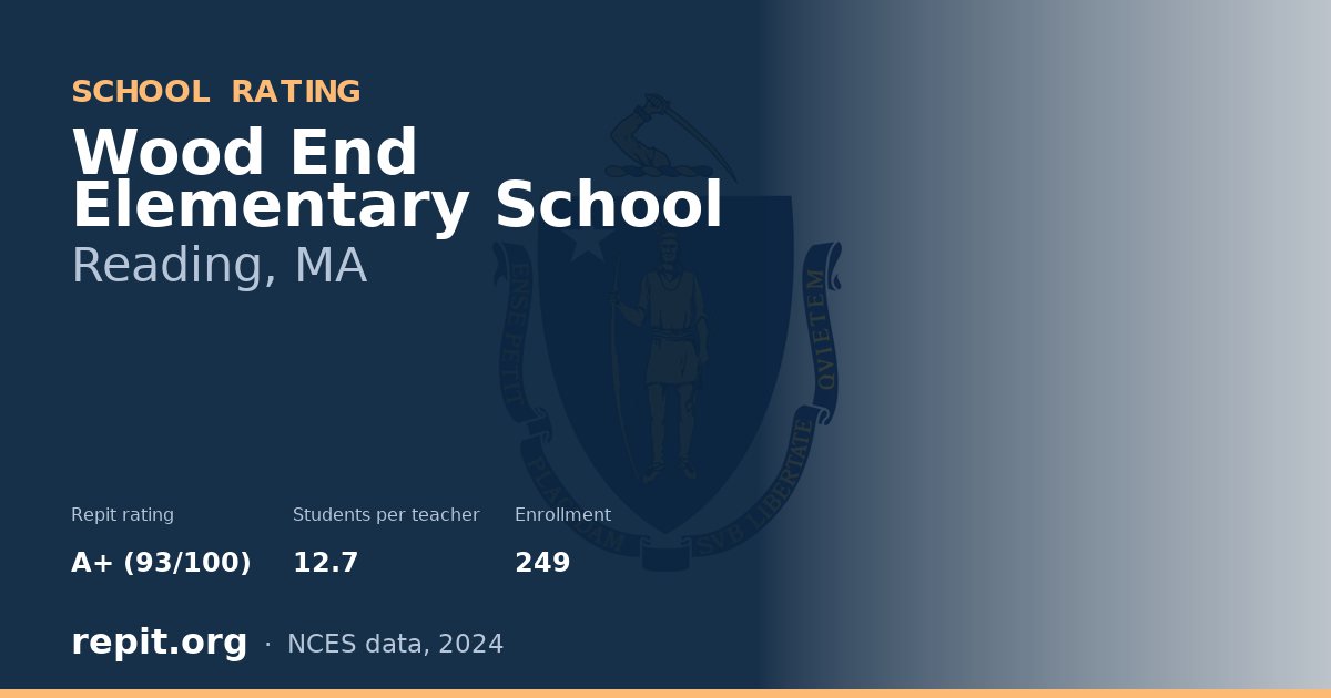 Wood End Elementary School, Reading, MA — Repit school rating A+ (93/100)