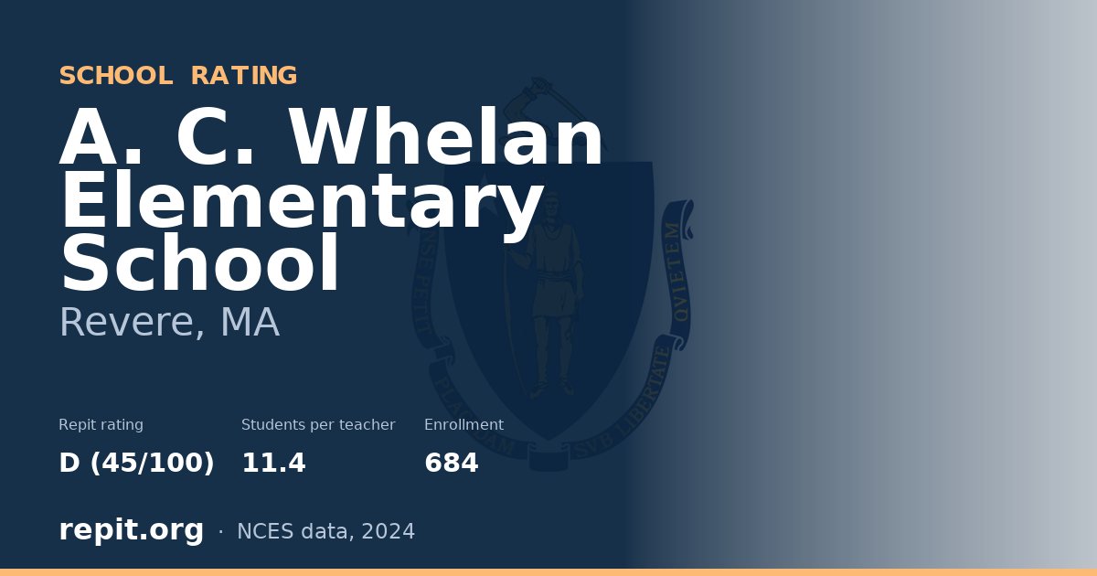 A. C. Whelan Elementary School, Revere, MA — Repit school rating D (45/100)
