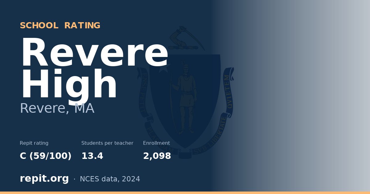 Revere High, Revere, MA — Repit school rating C (59/100)